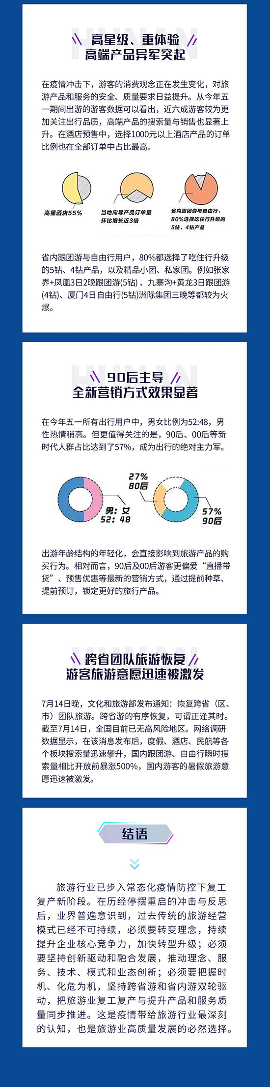 湖南文旅数据中心