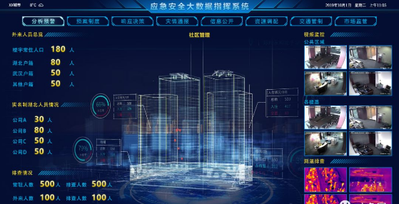 舆情监控系统|应急管理大数据对社会化治理的价值